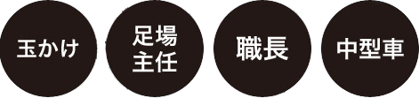 玉かけ・足場主任・職長・中型車