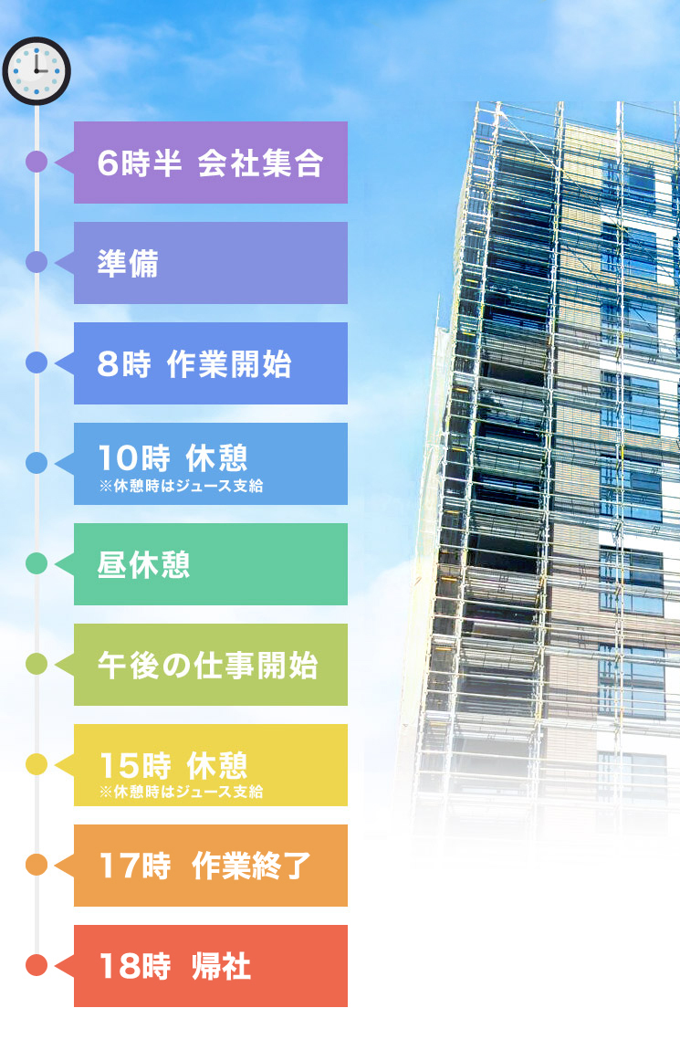 ６時半　会社集合　１７時　仕事終了